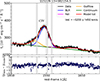 Thumbnail: Fig. 2. Refer to the following caption and surrounding text.