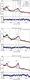 Thumbnail: Fig. A.1. Refer to the following caption and surrounding text.
