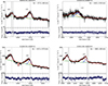 Thumbnail: Fig. A.1. Refer to the following caption and surrounding text.