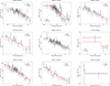 Thumbnail: Fig. B.1. Refer to the following caption and surrounding text.