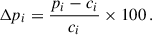 Mathematical equation: $$ \begin{aligned} \Delta p_{i} = \frac{p_i - c_i}{c_i} \times 100 \,. \end{aligned} $$
