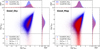 Thumbnail: Fig. 2 Refer to the following caption and surrounding text.