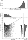 Thumbnail: Fig. 9 Refer to the following caption and surrounding text.