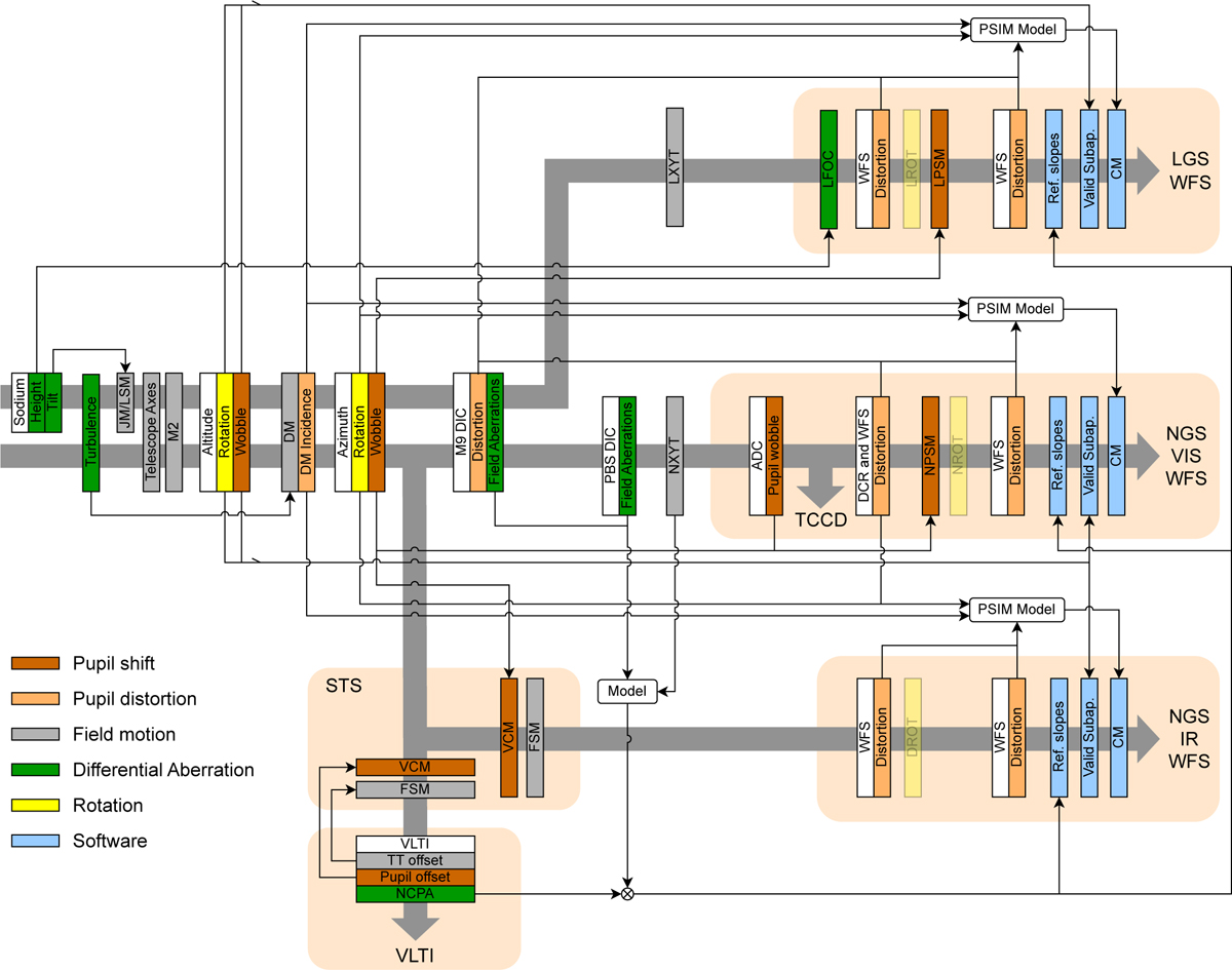 Fig. 2 Refer to the following caption and surrounding text.
