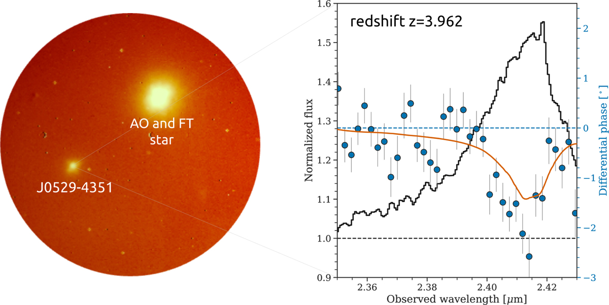 Fig. 8 Refer to the following caption and surrounding text.