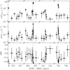 Thumbnail: Fig. 14 Refer to the following caption and surrounding text.