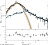 Thumbnail: Fig. 17 Refer to the following caption and surrounding text.