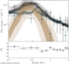Thumbnail: Fig. 19 Refer to the following caption and surrounding text.