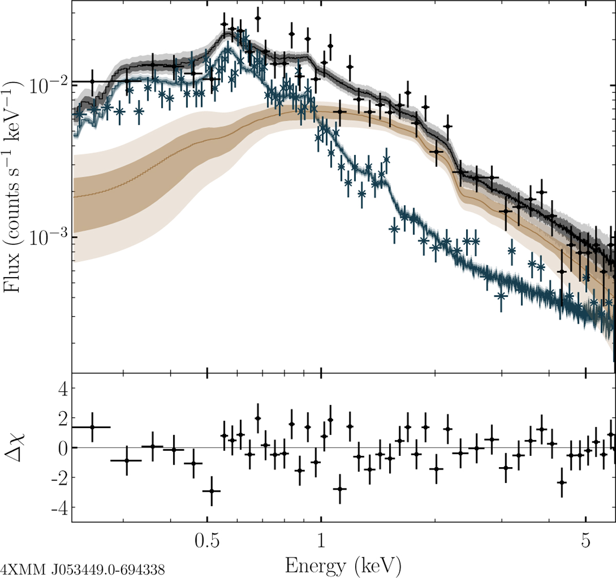Fig. 20 Refer to the following caption and surrounding text.