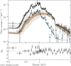 Thumbnail: Fig. 21 Refer to the following caption and surrounding text.
