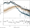 Thumbnail: Fig. 22 Refer to the following caption and surrounding text.