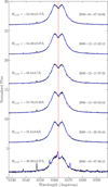 Thumbnail: Fig. 23 Refer to the following caption and surrounding text.