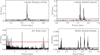 Thumbnail: Fig. 25 Refer to the following caption and surrounding text.