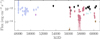 Thumbnail: Fig. A.3 Refer to the following caption and surrounding text.