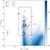 Thumbnail: Fig. 2 Refer to the following caption and surrounding text.