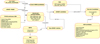 Thumbnail: Fig. 4 Refer to the following caption and surrounding text.