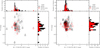 Thumbnail: Fig. 8 Refer to the following caption and surrounding text.