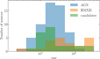Thumbnail: Fig. 9 Refer to the following caption and surrounding text.