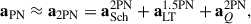 Mathematical equation: $$ \begin{aligned} \mathbf{a }_{\mathrm{PN} } \approx \mathbf{a }_{\mathrm{2PN} } = \mathbf{a }_{\mathrm{Sch} }^{\mathrm{2PN} } + \mathbf{a }_{\mathrm{LT} }^{\mathrm{1.5PN} } + \mathbf{a }_{Q}^{\mathrm{2PN} }, \end{aligned} $$