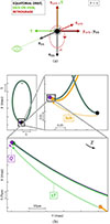 Thumbnail: Fig. 5. Refer to the following caption and surrounding text.