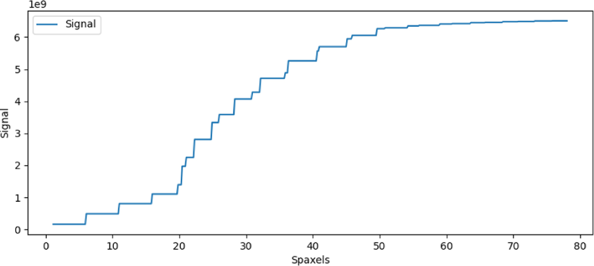 Fig. A.8 Refer to the following caption and surrounding text.