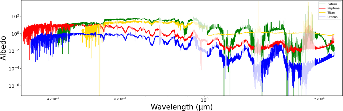 Fig. 2 Refer to the following caption and surrounding text.
