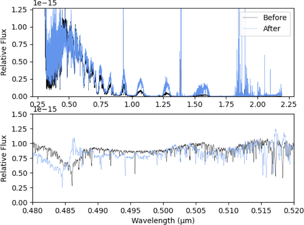 Fig. A.16 Refer to the following caption and surrounding text.