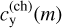 Mathematical equation: $\[c_{\mathrm{y}}^{\text {(ch)}}(m)\]$