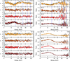 Thumbnail: Fig. A.1. Refer to the following caption and surrounding text.