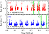 Thumbnail: Fig. 2. Refer to the following caption and surrounding text.