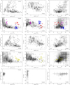 Thumbnail: Fig. 5 Refer to the following caption and surrounding text.