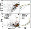Thumbnail: Fig. 11. Refer to the following caption and surrounding text.