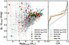 Thumbnail: Fig. 12. Refer to the following caption and surrounding text.