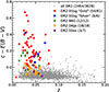 Thumbnail: Fig. 13. Refer to the following caption and surrounding text.