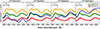 Thumbnail: Fig. 15. Refer to the following caption and surrounding text.