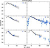Thumbnail: Fig. 1. Refer to the following caption and surrounding text.