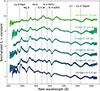Thumbnail: Fig. 4. Refer to the following caption and surrounding text.