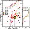 Thumbnail: Fig. 8. Refer to the following caption and surrounding text.