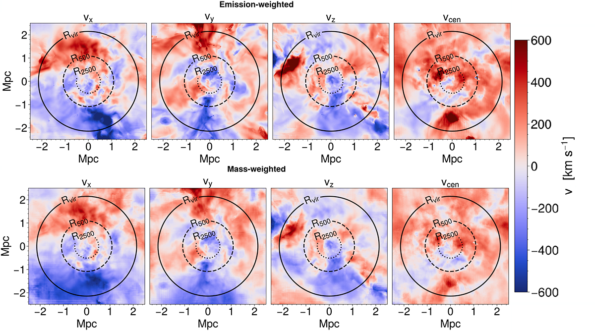 Fig. 1. Refer to the following caption and surrounding text.