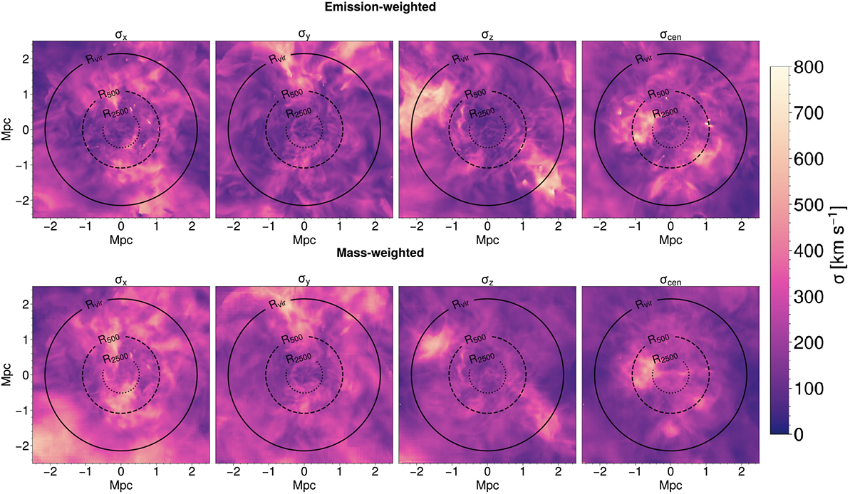 Fig. A.1. Refer to the following caption and surrounding text.