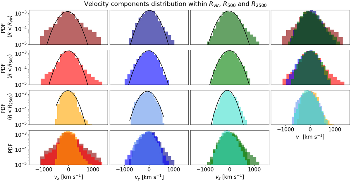 Fig. 2. Refer to the following caption and surrounding text.