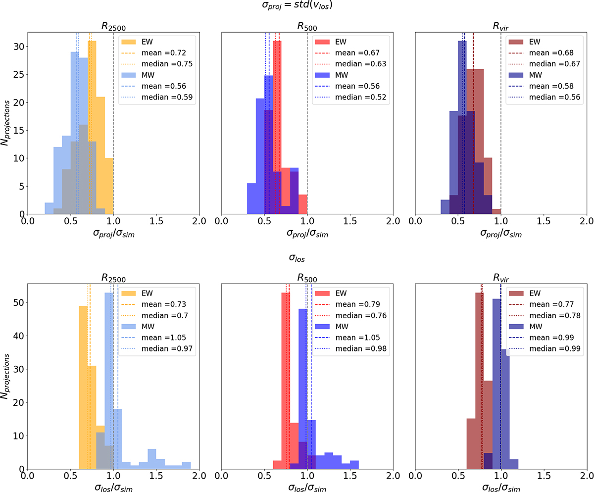 Fig. 5. Refer to the following caption and surrounding text.