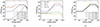 Thumbnail: Fig. 3. Refer to the following caption and surrounding text.