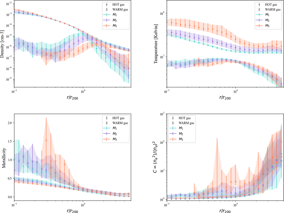 Fig. 1. Refer to the following caption and surrounding text.