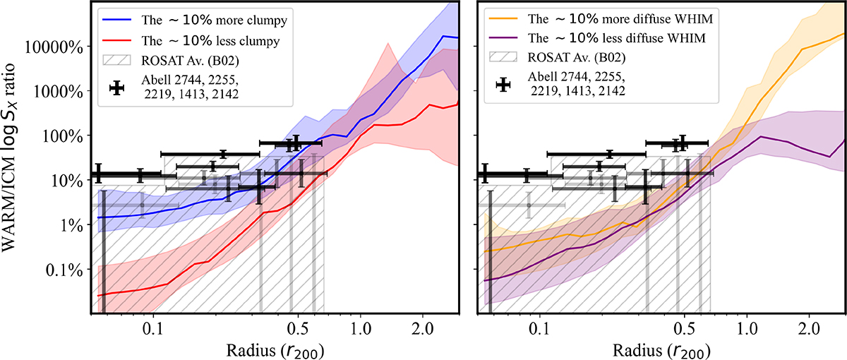 Fig. 11. Refer to the following caption and surrounding text.