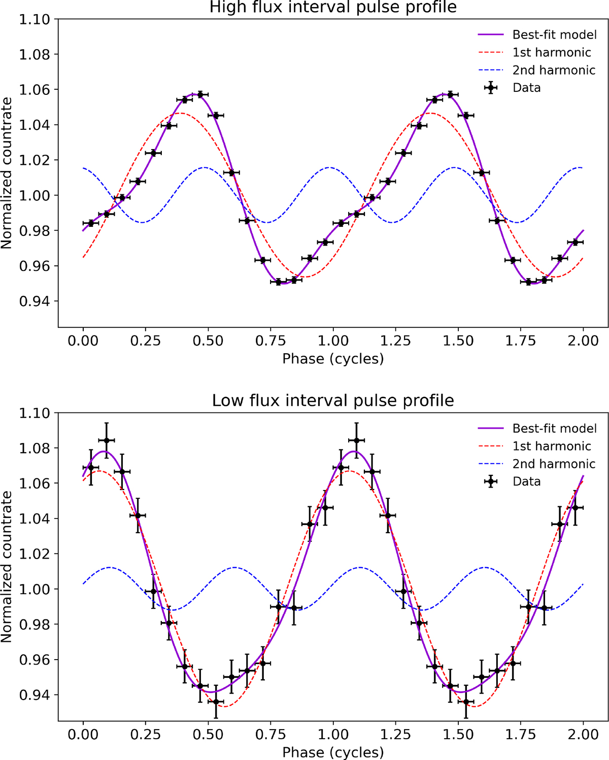 Fig. 3. Refer to the following caption and surrounding text.