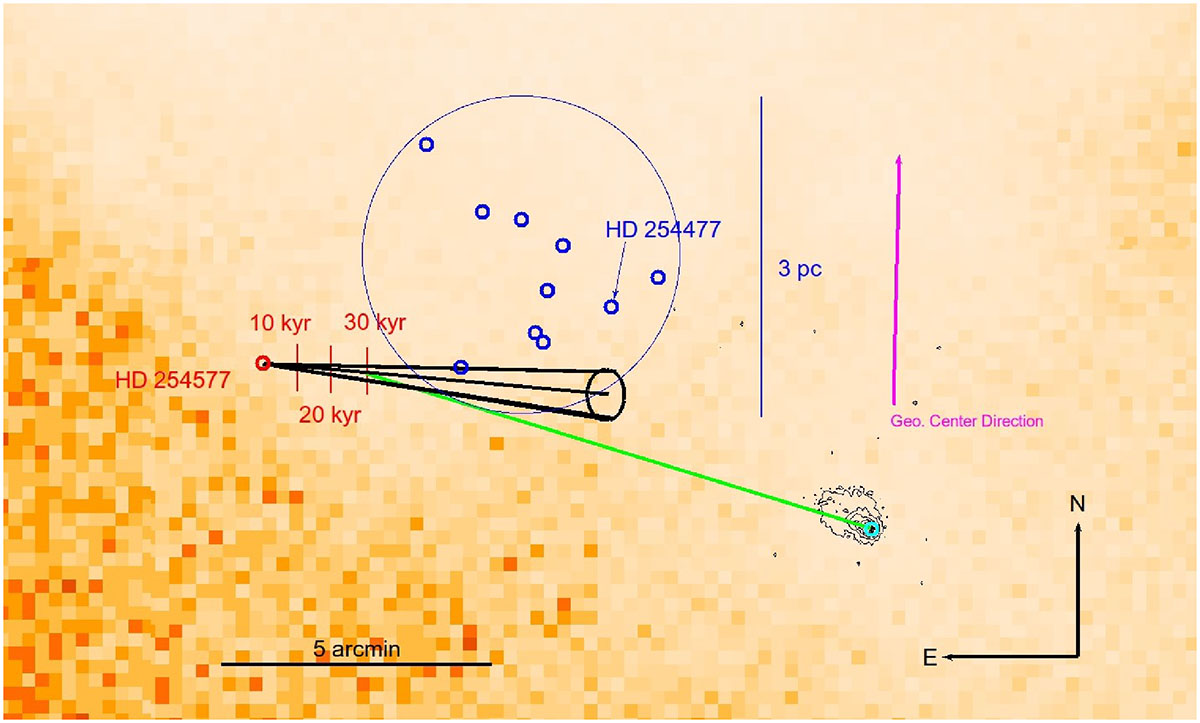 Fig. 6. Refer to the following caption and surrounding text.