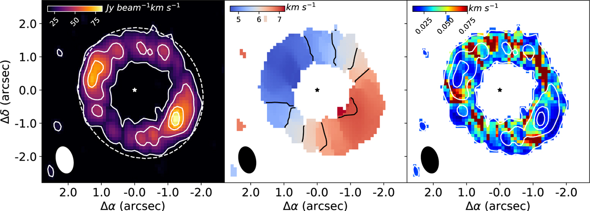 Fig. 1 Refer to the following caption and surrounding text.