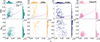 Thumbnail: Fig. 10. Refer to the following caption and surrounding text.
