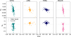 Thumbnail: Fig. 11. Refer to the following caption and surrounding text.